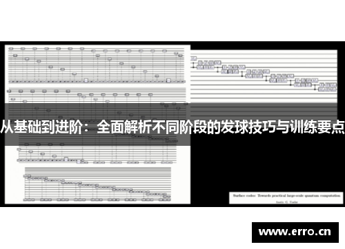 从基础到进阶：全面解析不同阶段的发球技巧与训练要点